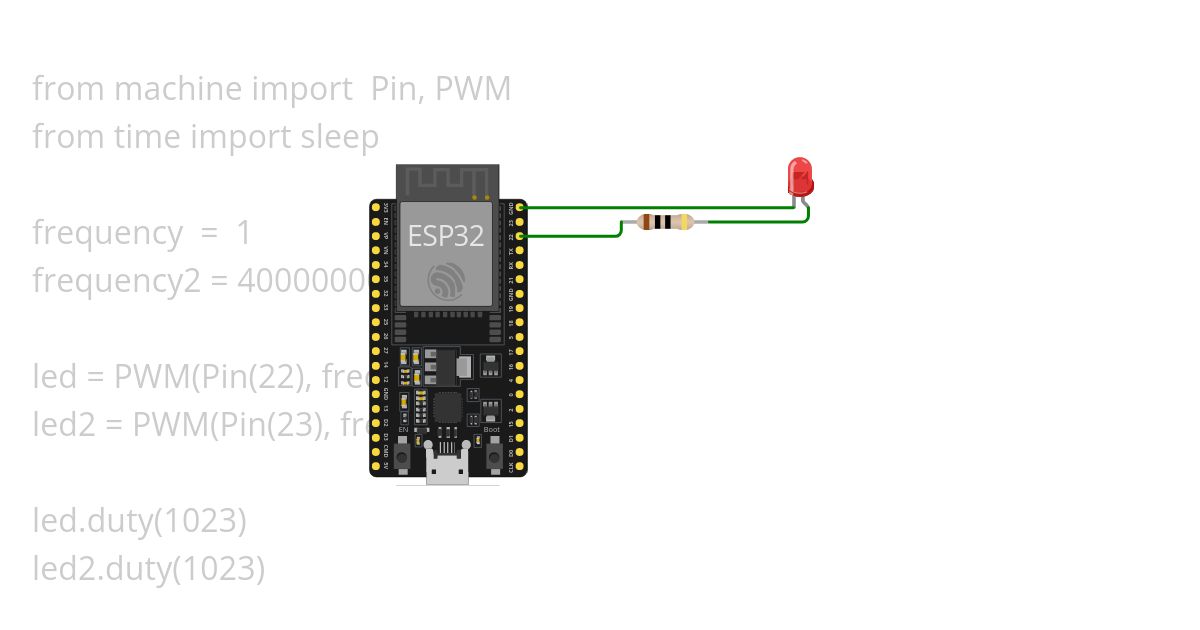 PWM microPython working of freq simulation