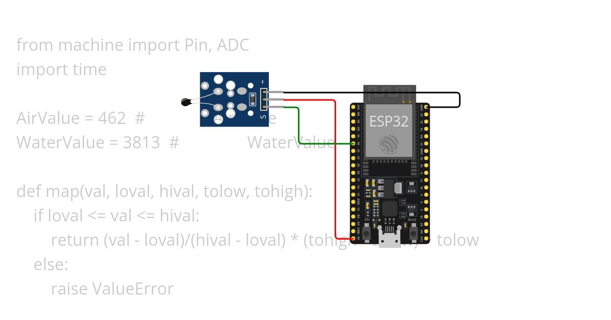 Soil moisture sensor.py simulation