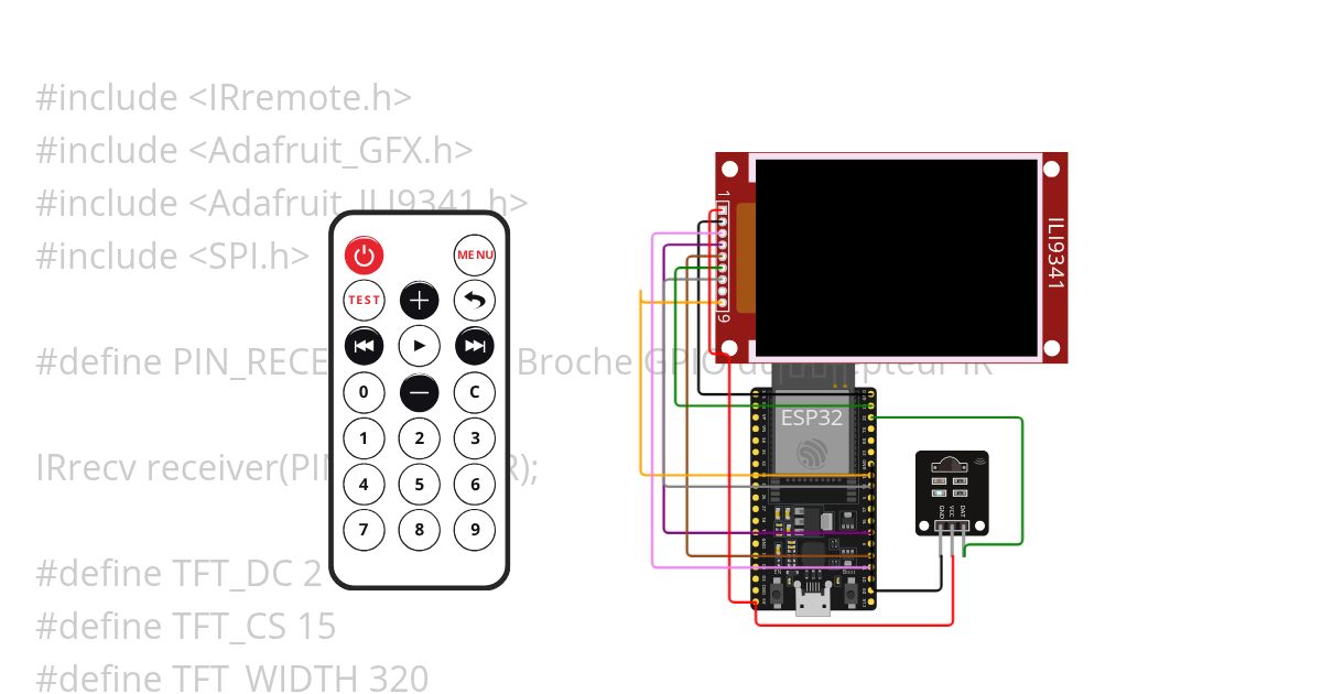 Courbes+ ir remote  simulation