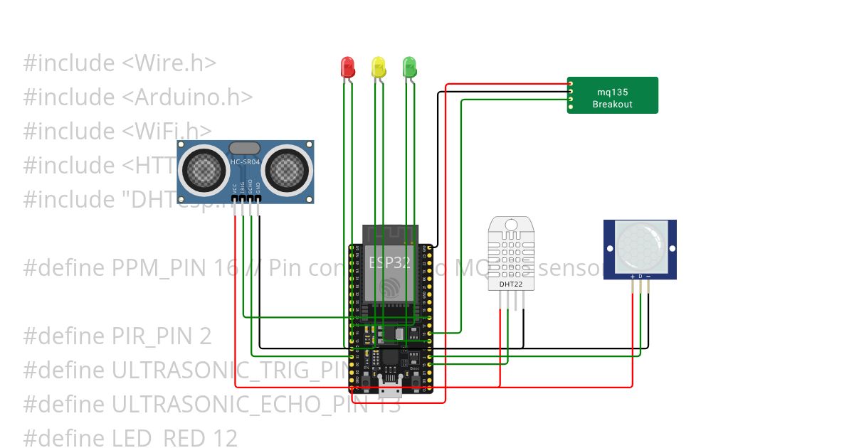 IOT Smart Traffic Management System simulation