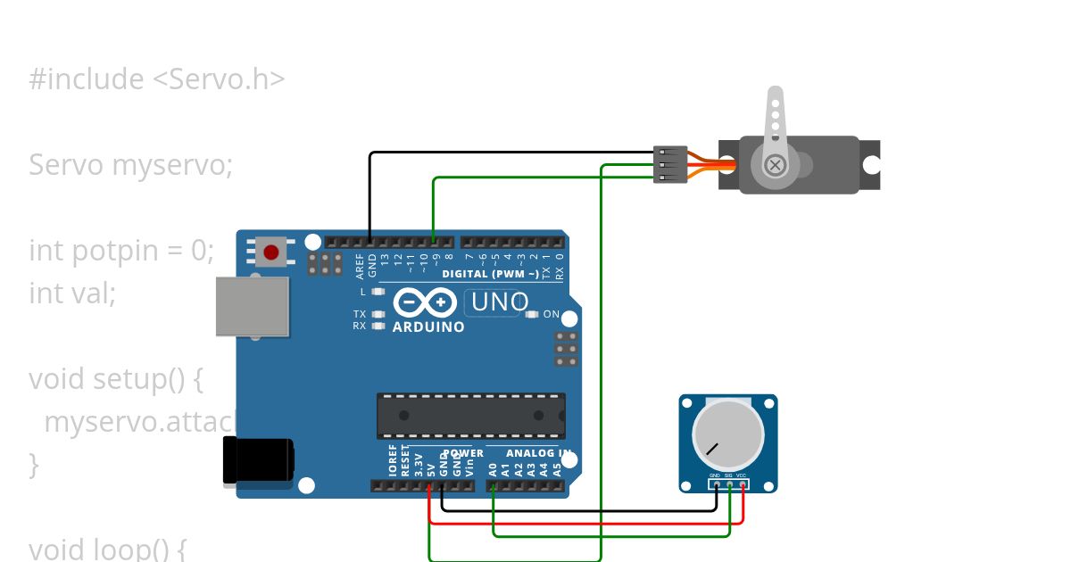 Mini Task 1, 1 Apr simulation