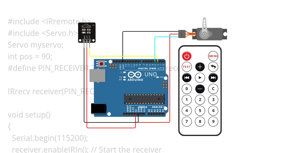 Mini Task 2, 1 Apr simulation