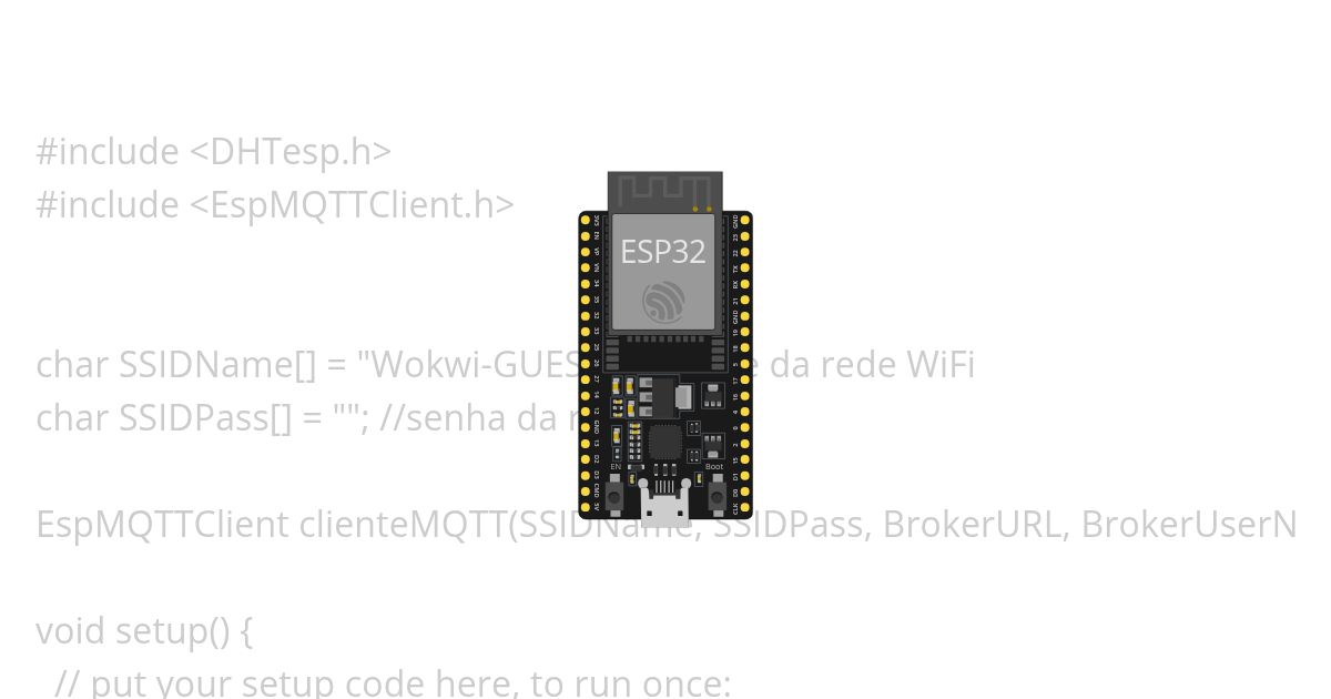 TemperaturaWifi simulation