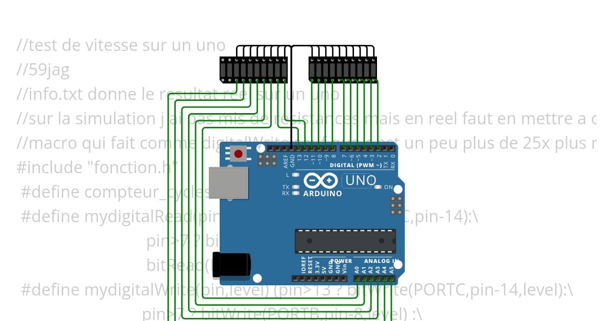 speedAnalogDigitalreadwrite simulation