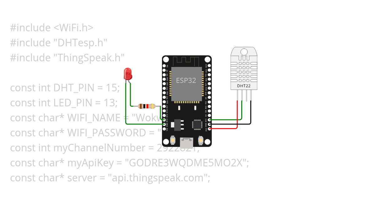 dht22thingspeak simulation