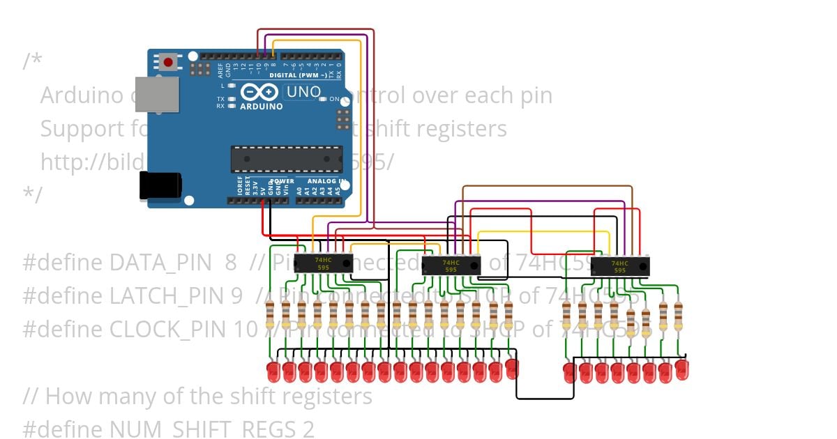 74HC595 simulation
