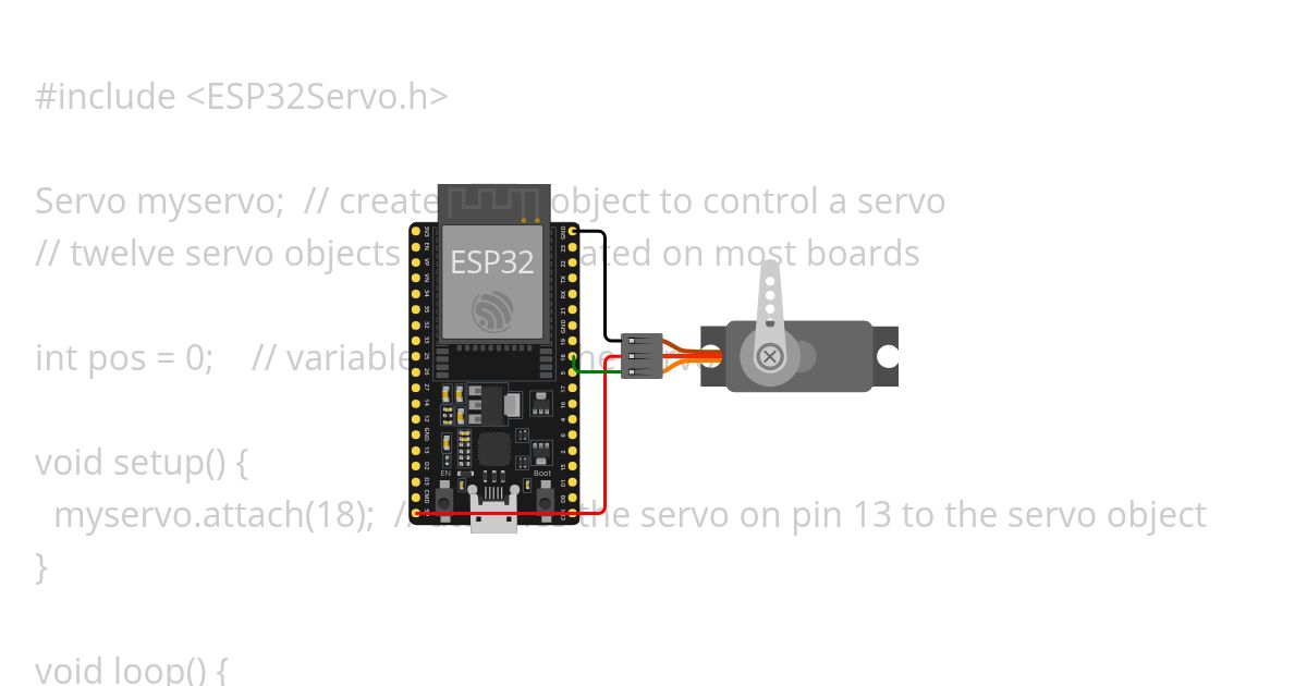 Praktikum 1, 1 Apr simulation