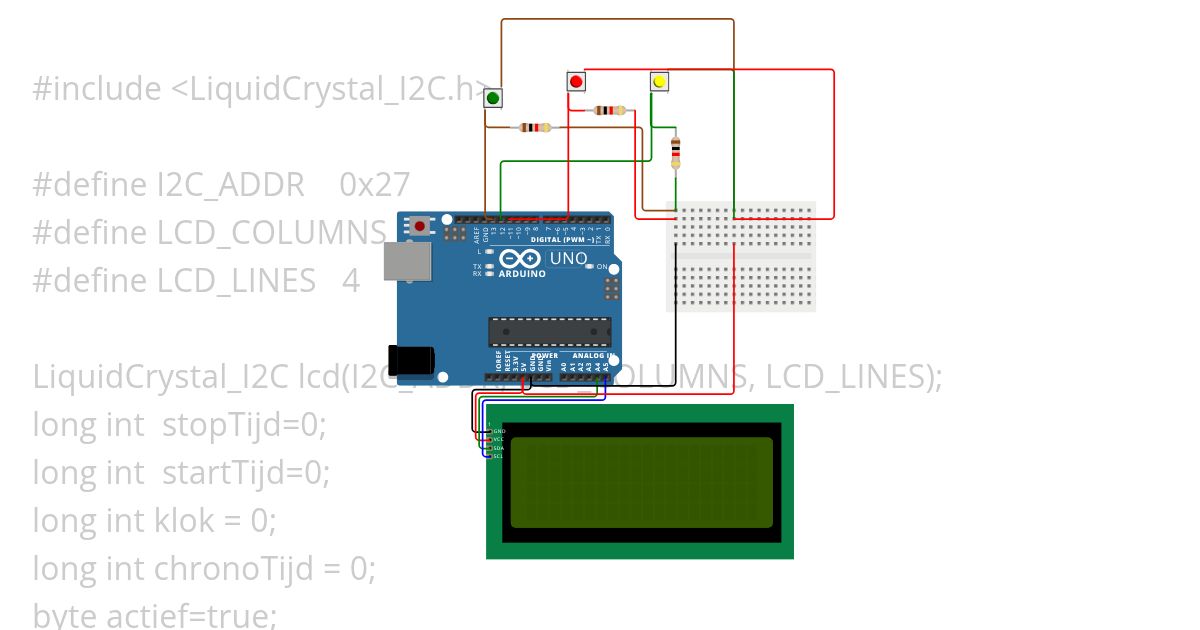 Timer2 simulation