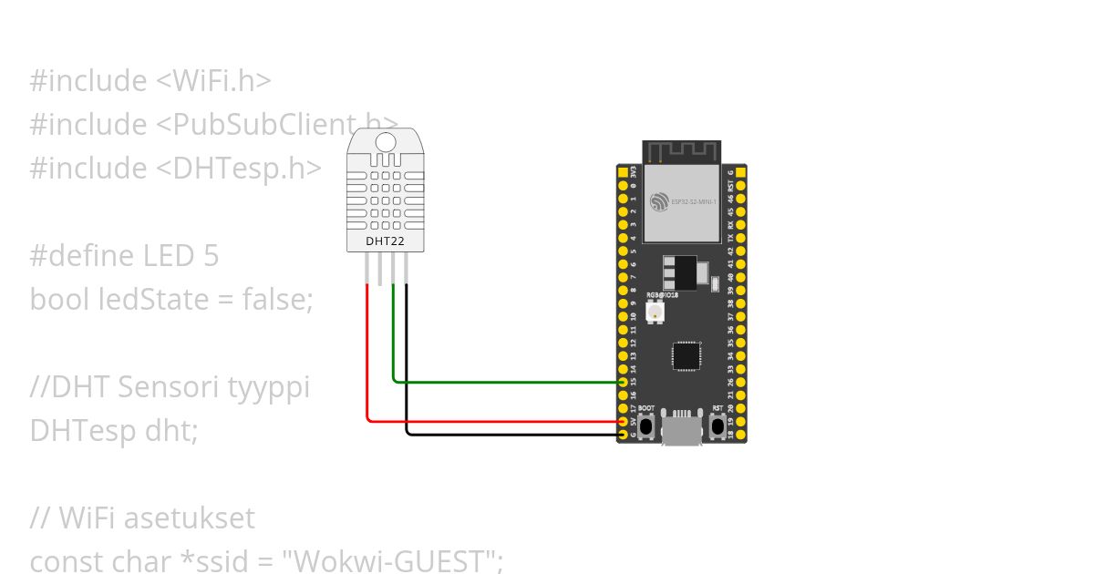 mqtt simulation