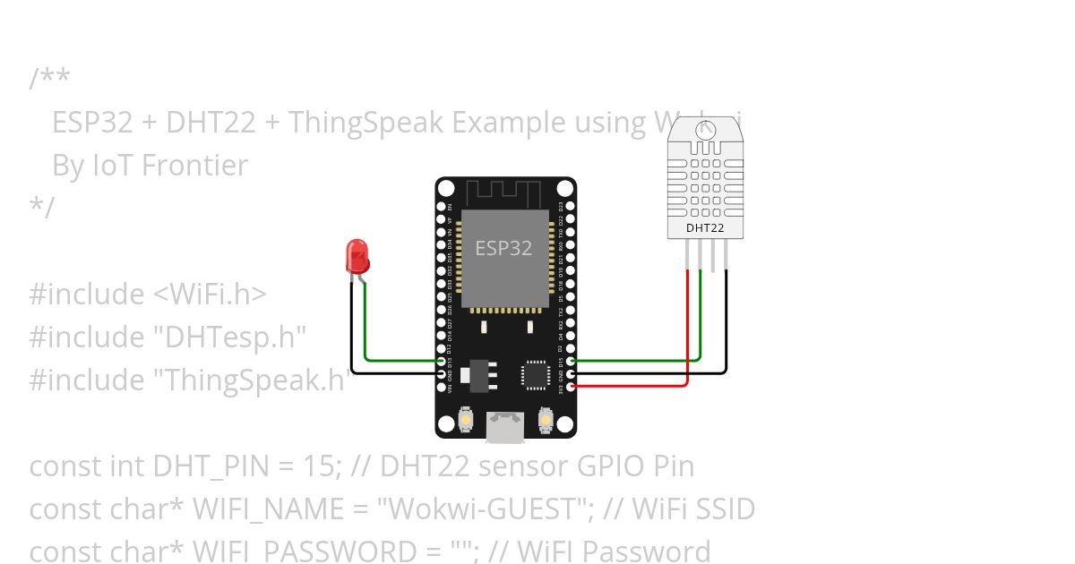 ThingSpeak DHT simulation