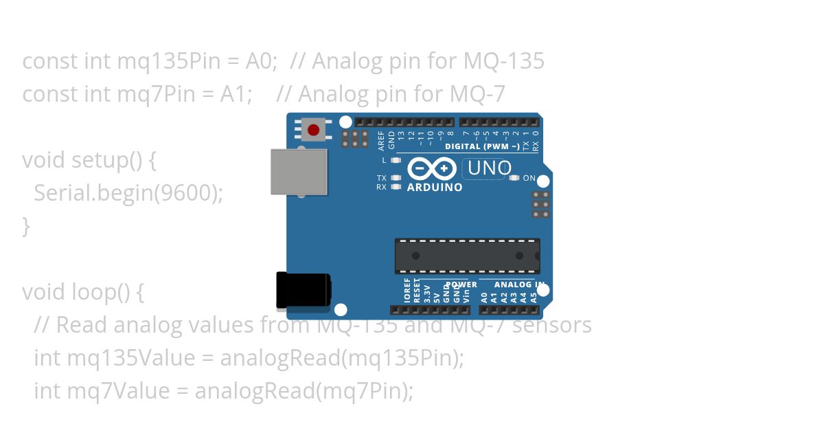 MQ135 and MQ7 air quality sensors by Sundram simulation