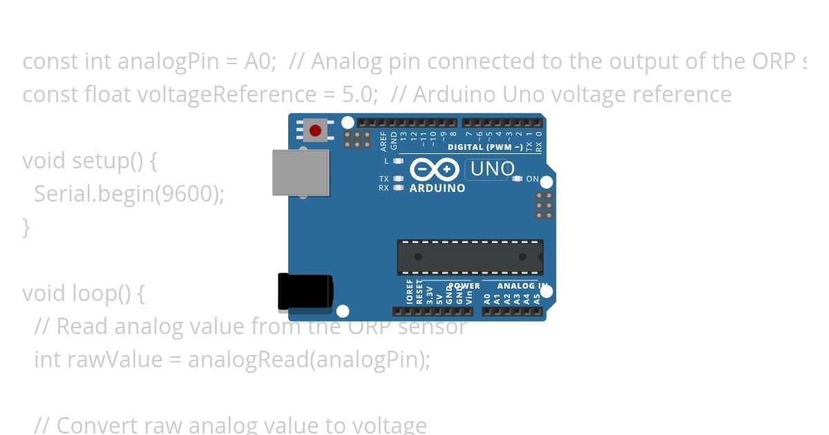 ORP sensor for water oxidation and reduction potential simulation