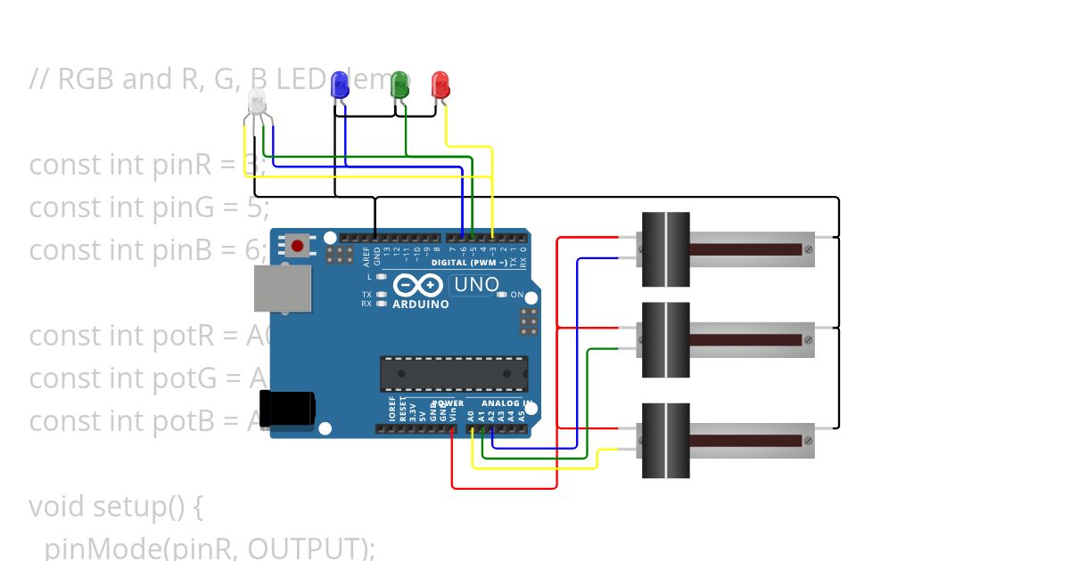 Praktikum 2, 3 Apr simulation