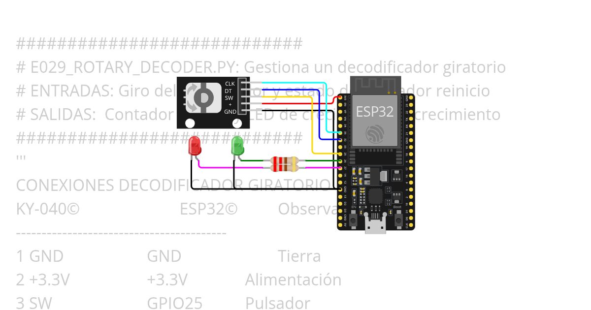e029_rotary_decoder.py simulation