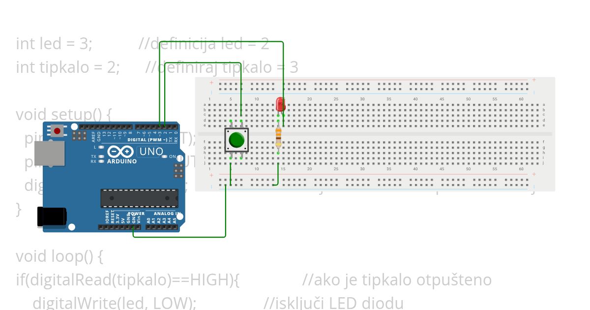 Zadatak 3 simulation