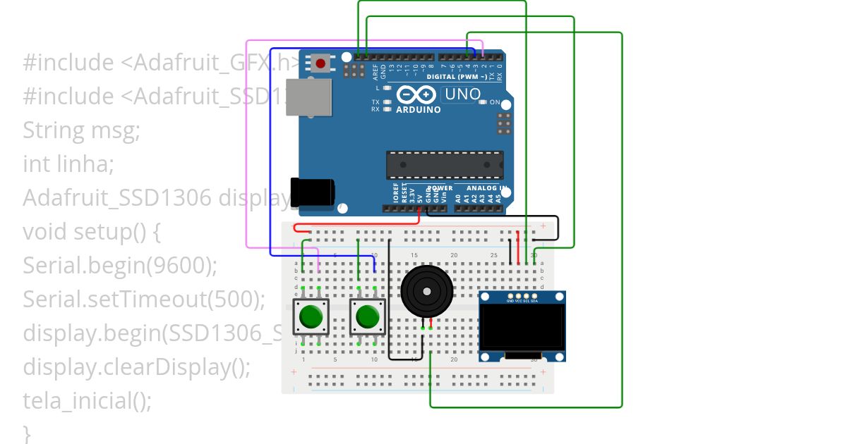 painel de senha Copy simulation