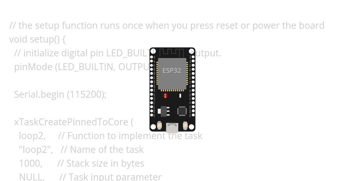 multicore simulation