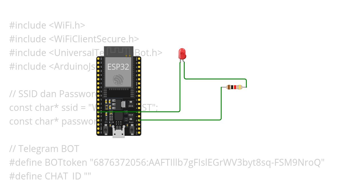 iotTELEGRAM simulation
