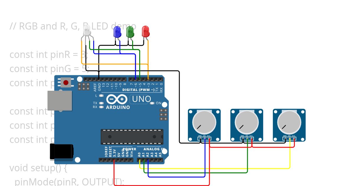 Mini Task 2, 3 Apr simulation