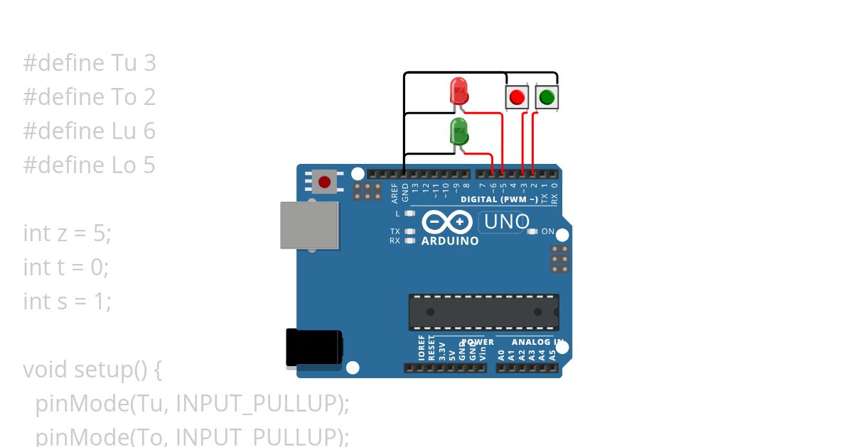 Rollo Statemachine simulation