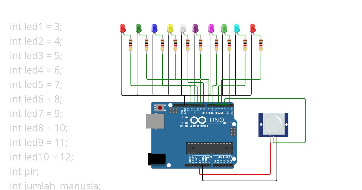 sensor Pir Anditta Dzikmah Fatika Az simulation