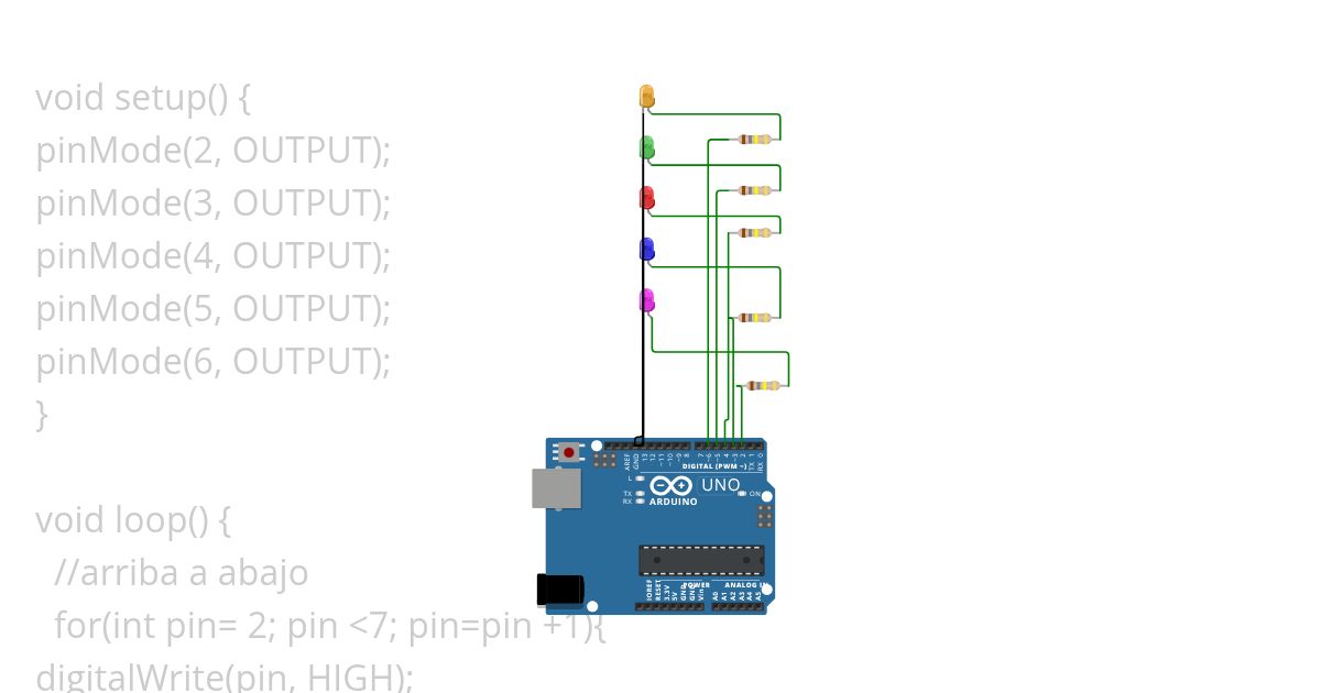 ejercicio 2 simulation