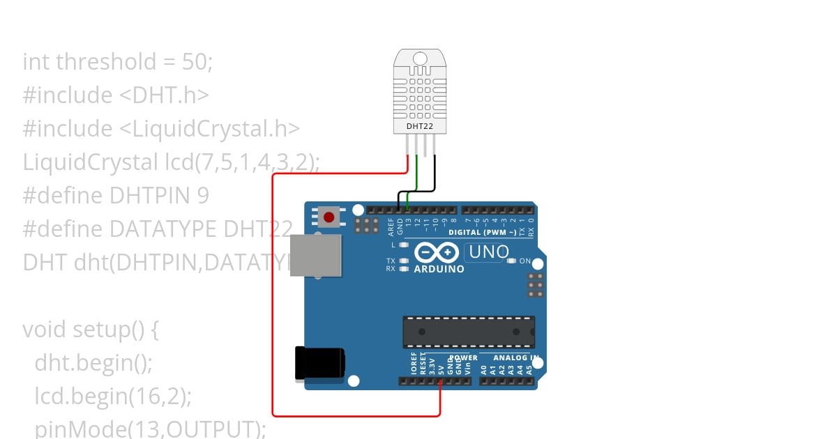 dhtpe simulation