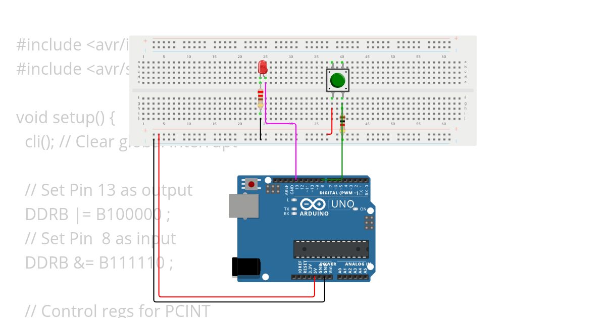 interrupt example simulation