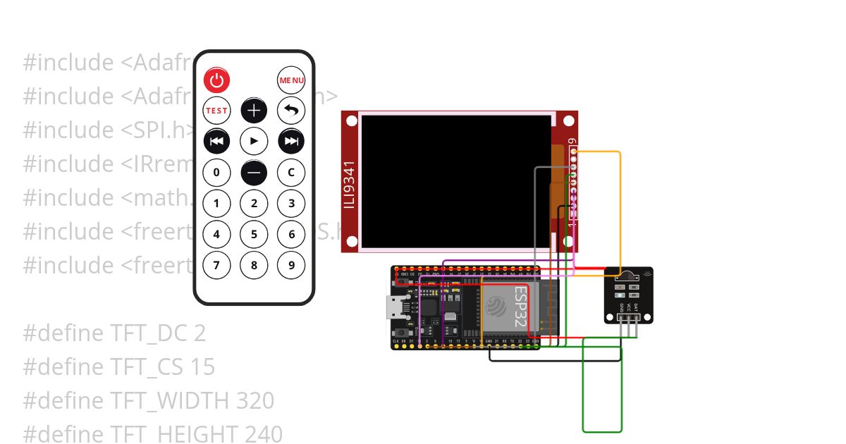 Courbes avec interruption simulation