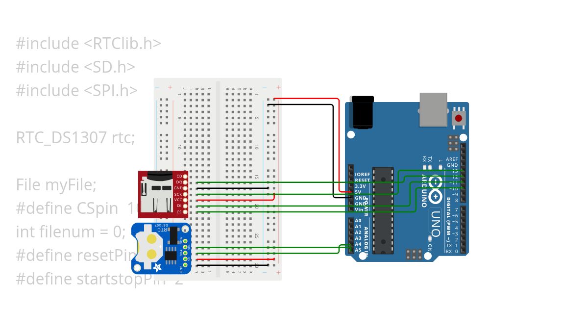 RTC and SD card Test simulation