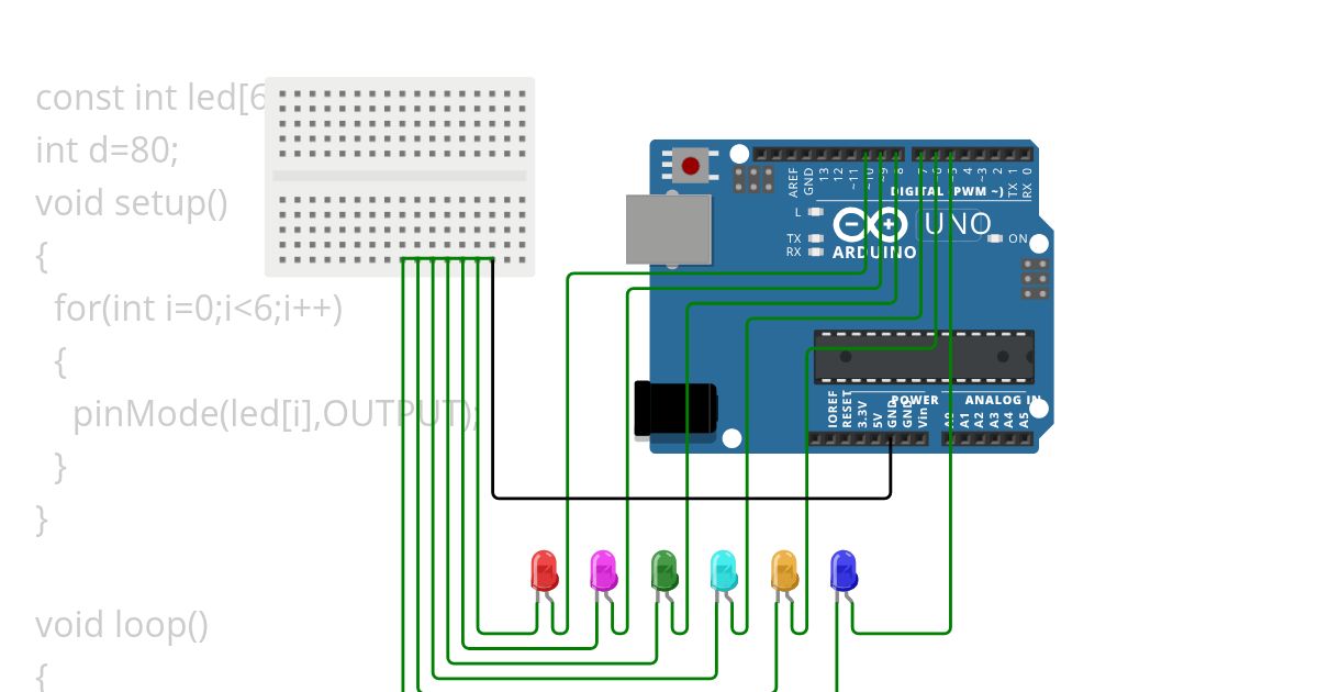 led for_loop simulation