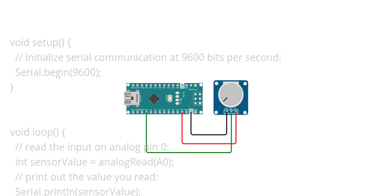 Analog Read Serial simulation