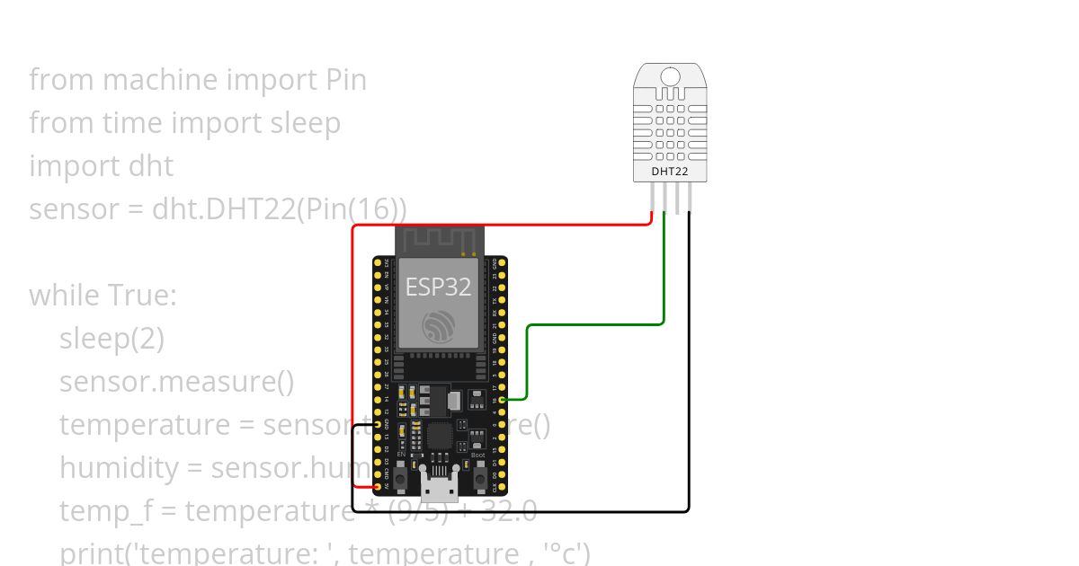 DHT MicroPython simulation