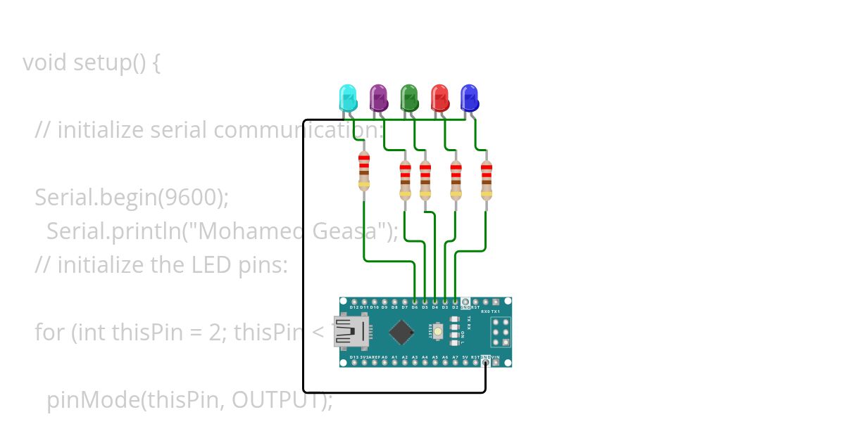 Switch (case) Statement, used with serial input simulation