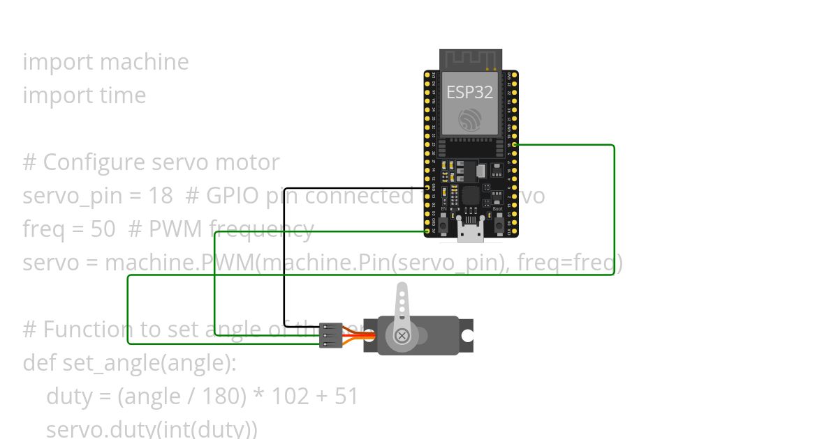 ServoMotor simulation
