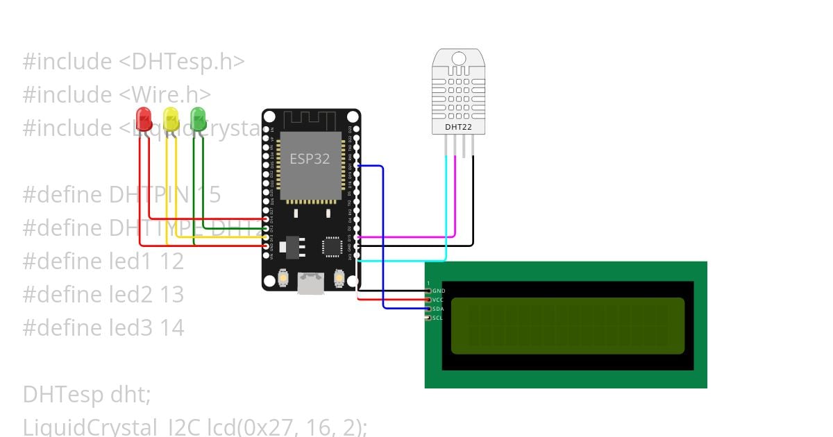 Sensor DHT22 UTS No 6 by Shubham  simulation