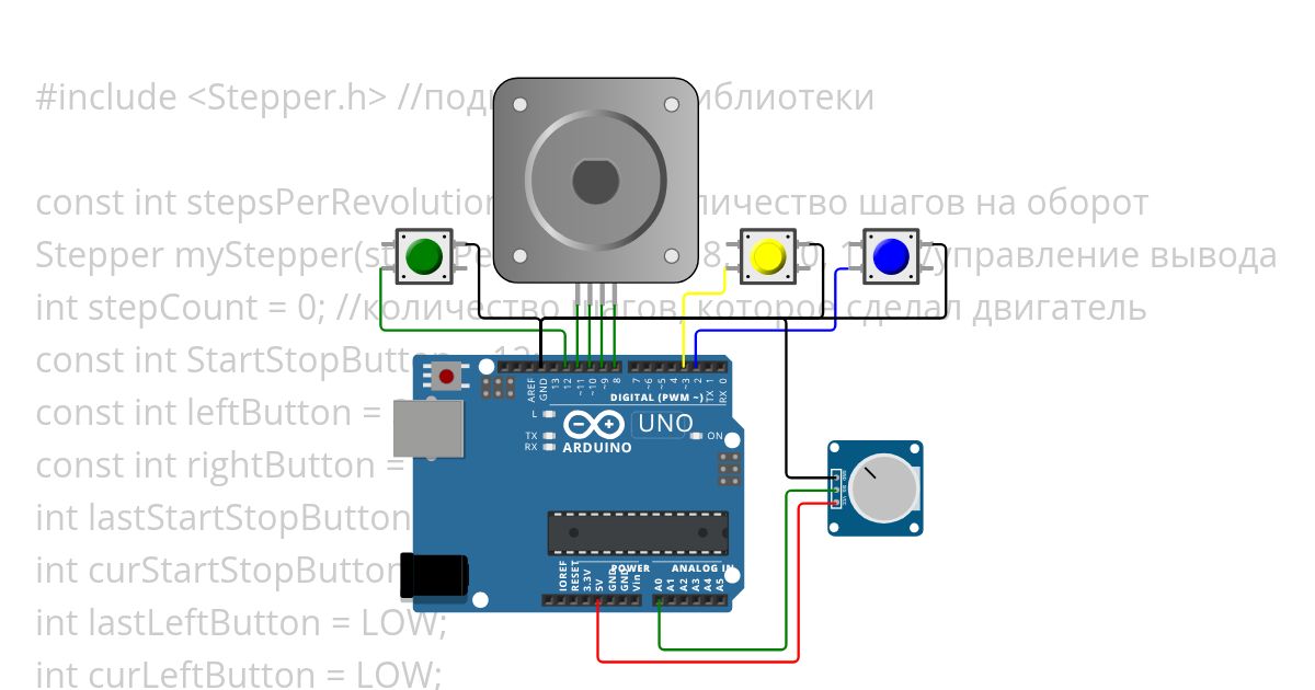 IoT Task 7.1 simulation
