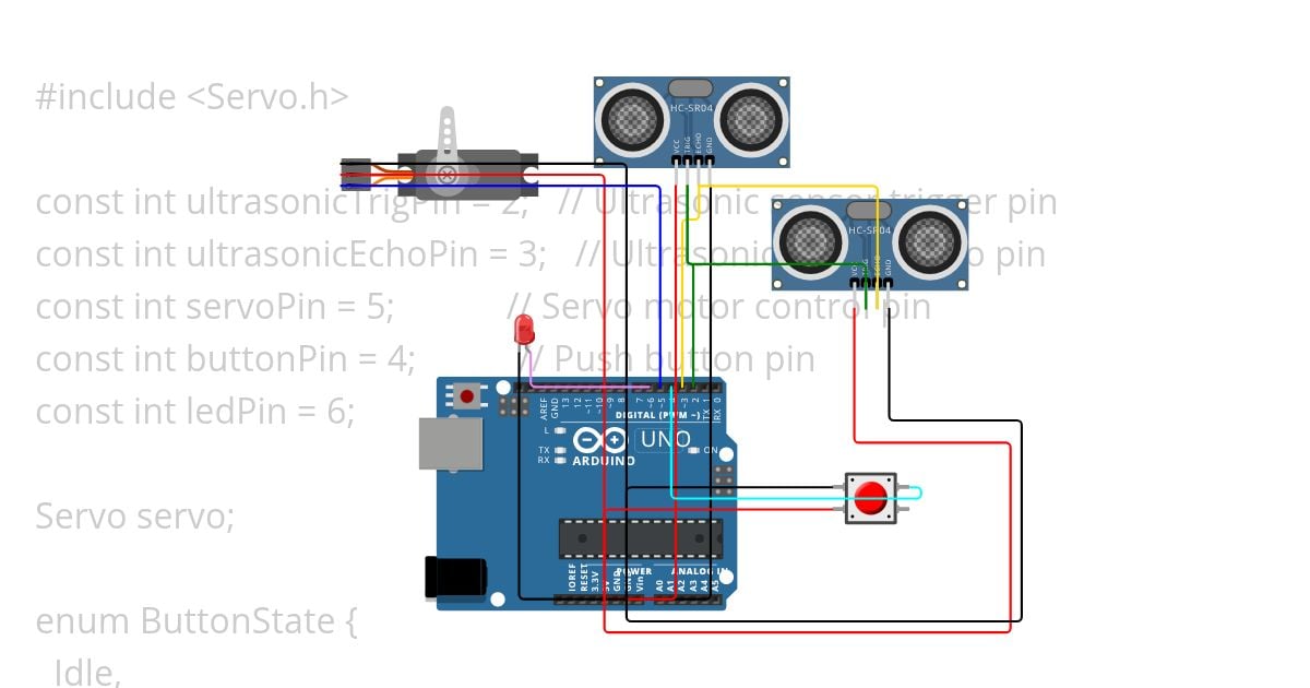 P2 simulation
