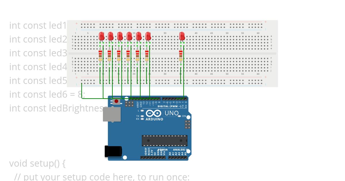 PWM simulation
