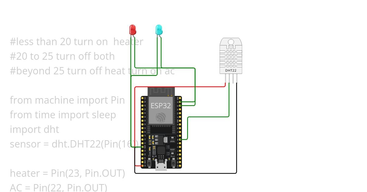 DHT MicroPython Temperature control simulation