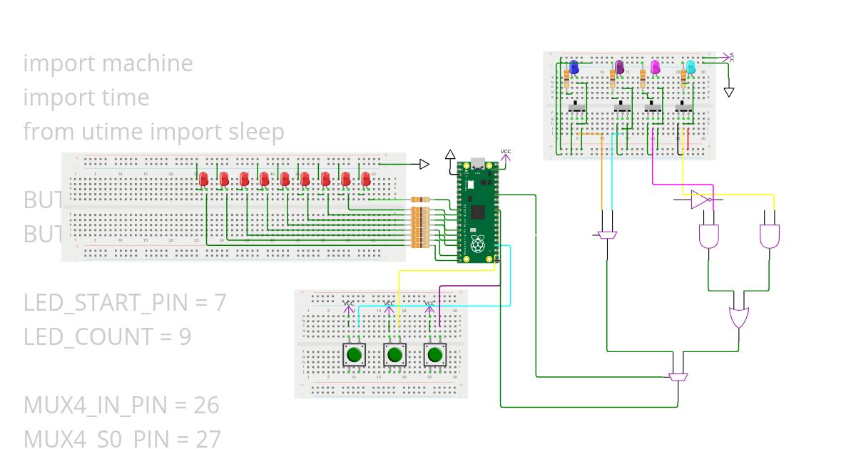 DECI Project Copy simulation