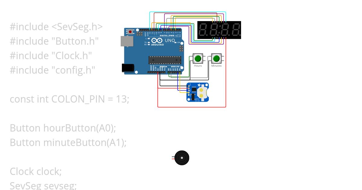  phon Copy simulation