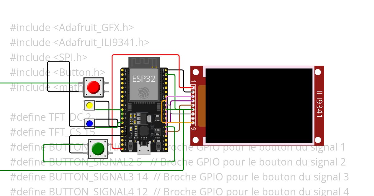 les 4 courbes   autrement plus efficace Copy2 simulation