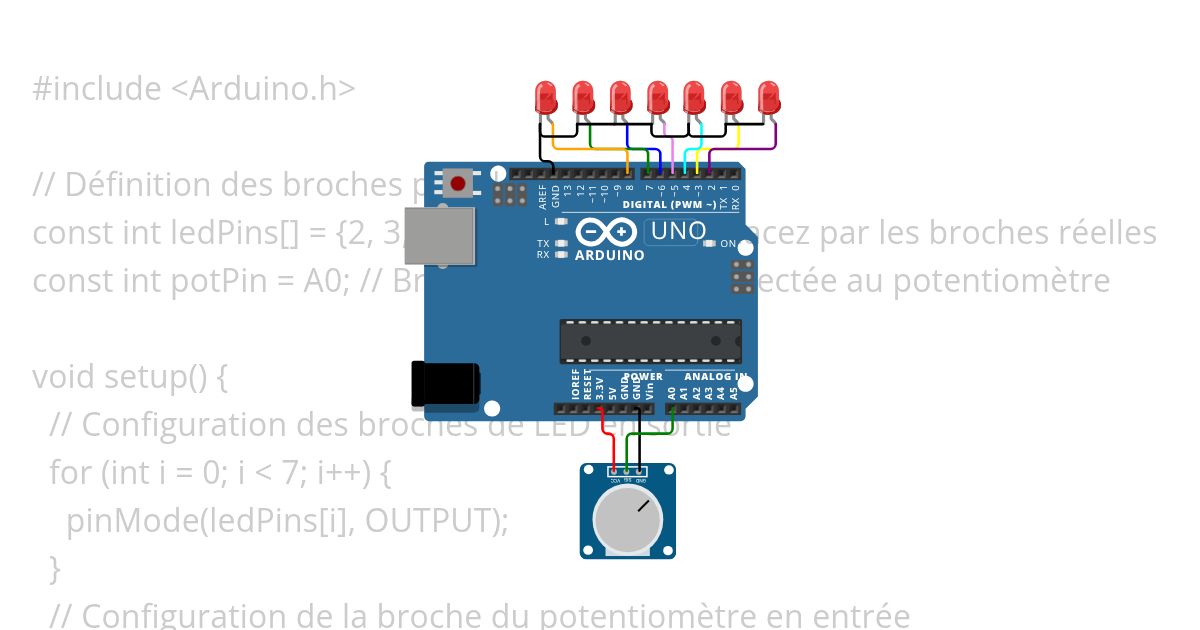 chenille led  simulation