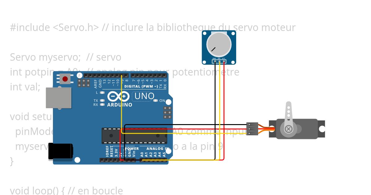manette simulation