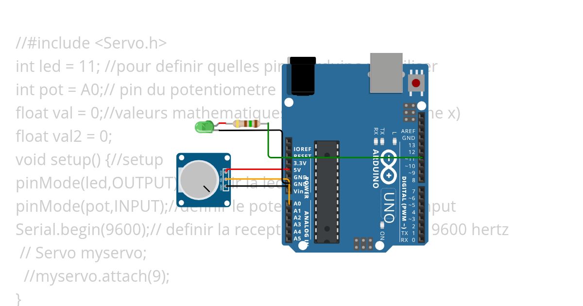 defi 1 simulation