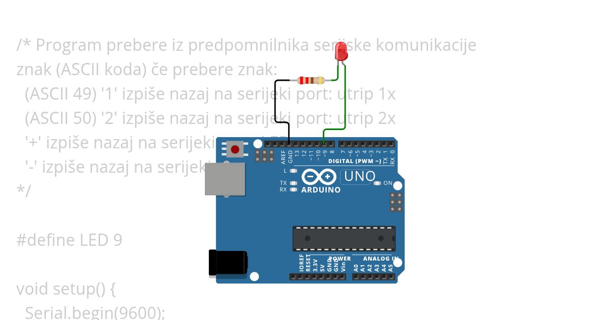 1,2 utripa, +ON -OFF ZV simulation