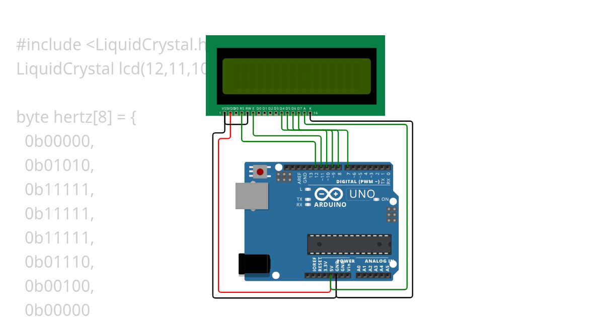 Risanje z 0 in 1 ZV simulation