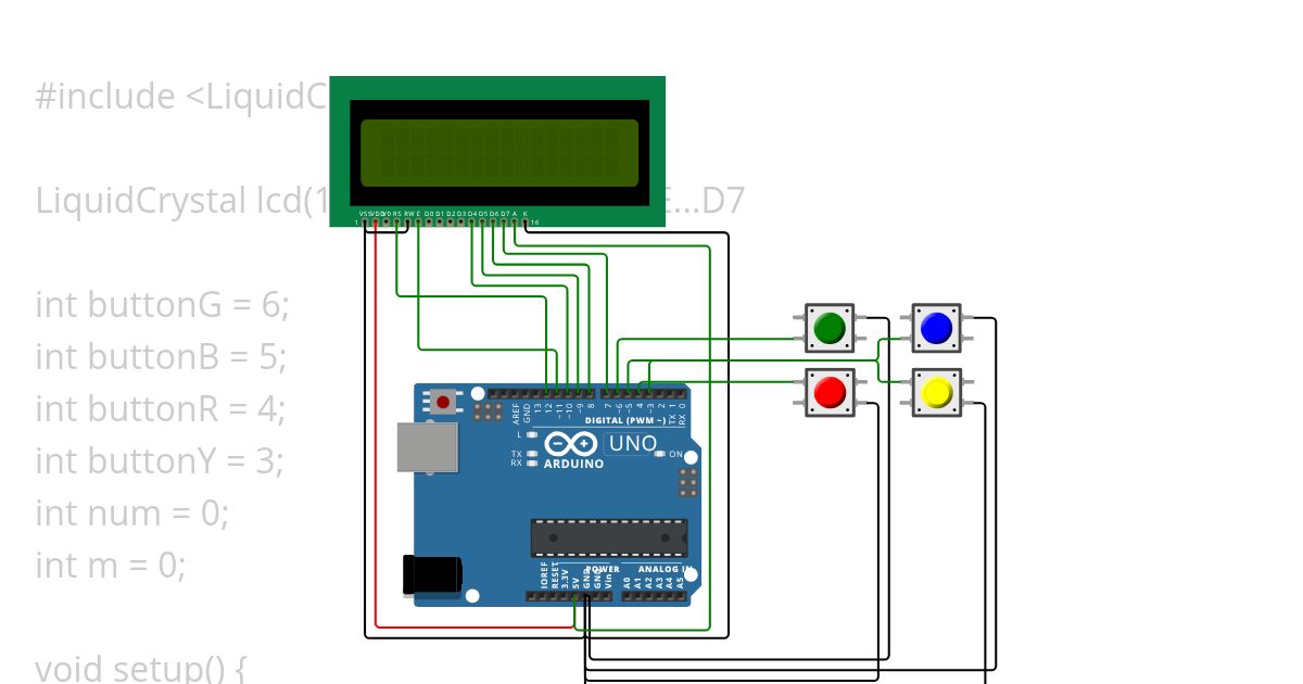 4 gumbi ZV simulation