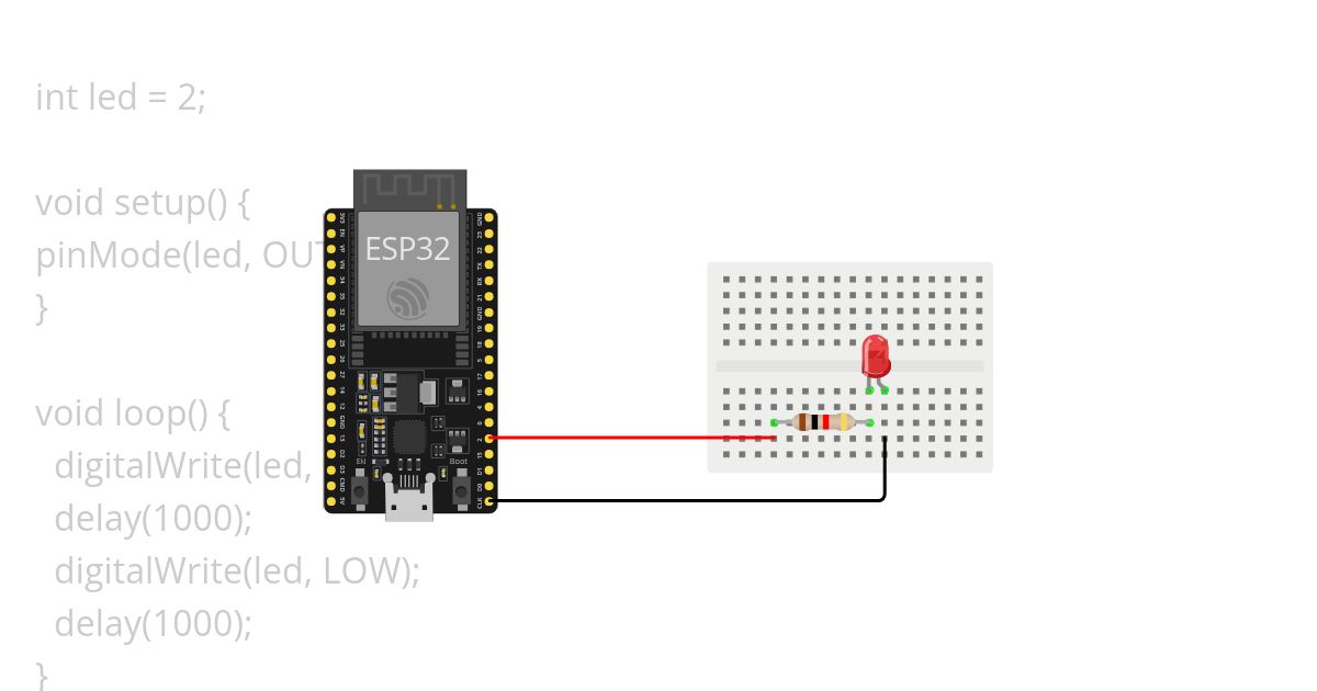 Projeto 1  simulation